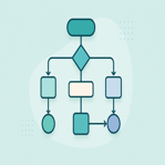 Ilustración de diagnóstico de procesos empresariales B2B
